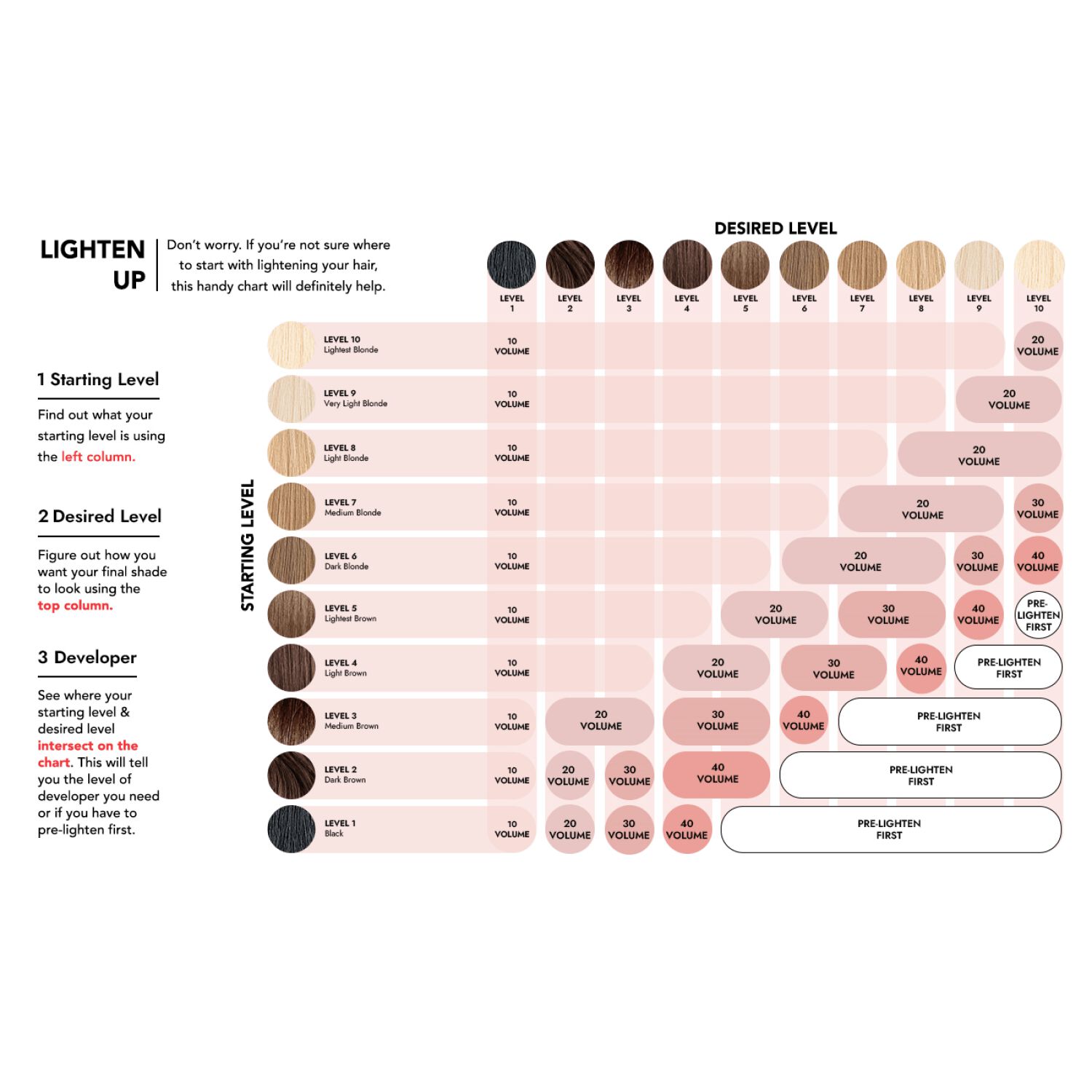 Ion Color Brilliance Permanent Hair Color Chart